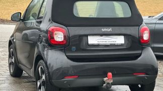 Financování Konvertibilní Smart ForTwo 2021