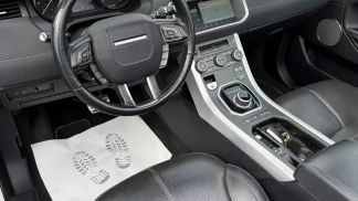 Financování Konvertibilní Land Rover Range Rover Evoque 2017