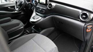 Financování Hatchback MERCEDES V 220 2021