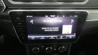Leasing Wagon Skoda Superb 2022