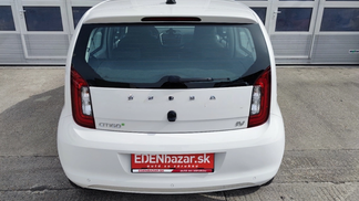 Finansowanie Hatchback Skoda Citigo 2021