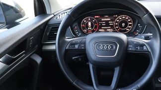 Lízing SUV Audi Q5 2020