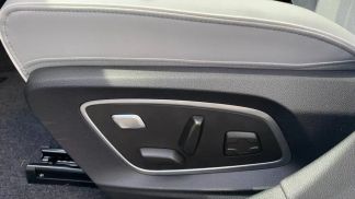 Finansowanie SUV Renault Scenic 2025