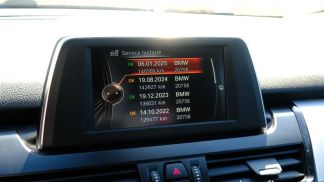 Financování Hatchback BMW 218 2016