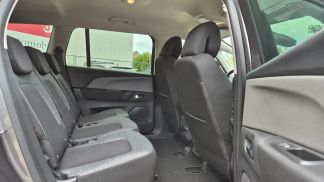 Lízing Hatchback Citroën GRAND C4 SPACETOURER 2021