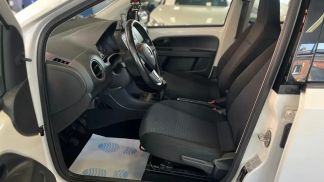 Finansowanie Sedan Skoda Citigo 2019