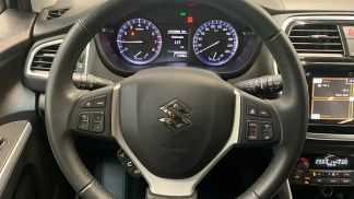 Finansowanie SUV Suzuki (SX4) S-Cross 2021