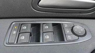 Leasing SUV Dacia Duster 2025