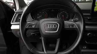 Finansowanie SUV Audi Q5 2020