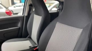 Financování Sedan Renault Twingo 2025