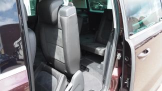 Financování Hatchback Volkswagen Sharan 2018