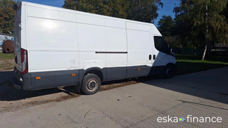 Finansowanie Van Iveco DAILY 2017