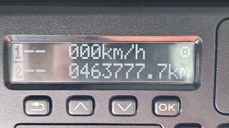 Finansowanie Ciągnik siodłowy Scania R450 2021