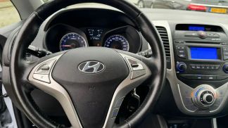 Finansowanie Hatchback Hyundai ix20 2018