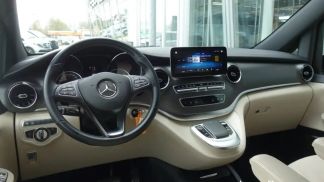 Financování Hatchback MERCEDES V 300 2021