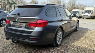 Finansowanie Wóz BMW 318 2017