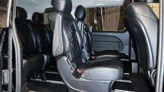 Leasing Passenger transport MERCEDES V 220 2019