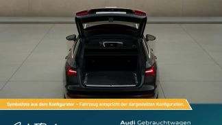 Financování Vagón Audi A6 2024