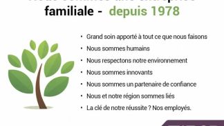 Finansowanie SUV Renault Espace 2024