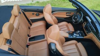 Financování Konvertibilní BMW 428 2015