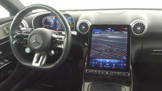 Financování Konvertibilní MERCEDES SL 63 AMG 2023