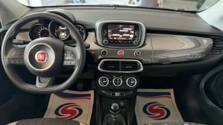 SUV Fiat 500X 2017