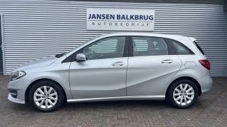 Financování Hatchback MERCEDES B 180 2015