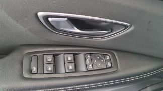 Leasing Wagon Renault Scenic 2017