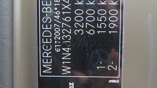 Financování Jiný Mercedes-Benz AMG G63 2022