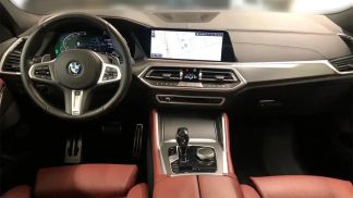 Finansowanie SUV BMW X6 2020