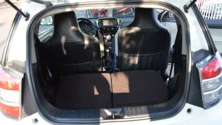 Finansowanie Sedan Toyota IQ 2012