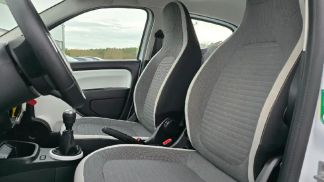 Finansowanie Hatchback Renault Twingo 2021
