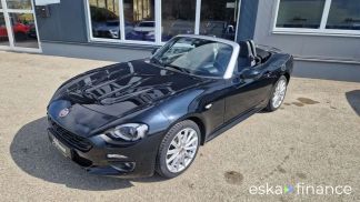 Lízing Kabriolet Fiat 124 Spider 2017