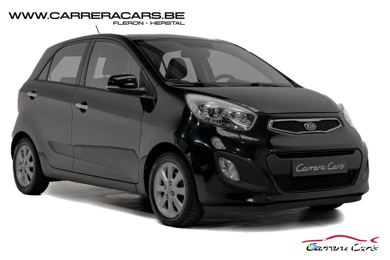 Finansowanie Hatchback Kia Picanto 2012