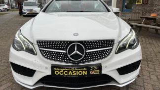 Finansowanie Zamienny MERCEDES E 400 2015