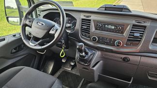 Leasing Closed Box Ford TRANSIT 2.0 2023