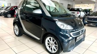 Finansowanie Zamienny Smart ForTwo 2013