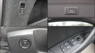 Finansowanie Wóz Audi A6 2021