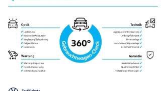 Finansowanie Hatchback Volkswagen Caddy 2020