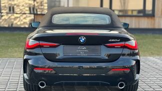 Finansowanie Zamienny BMW 420 2024