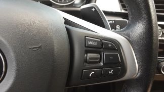 Finansowanie SUV BMW X1 2015
