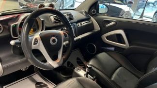 Leasing Convertible Smart ForTwo 2011