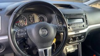 Financování Hatchback Volkswagen Sharan 2012
