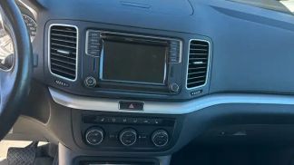 Financování Hatchback Volkswagen Sharan 2019