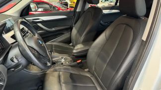 Finansowanie SUV BMW X1 2020