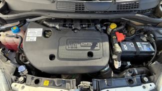 Leasing Hatchback Fiat Panda 2015