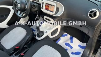 Financování Hatchback Smart ForFour 2015