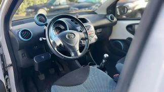 Finansowanie Van Toyota AYGO 2013