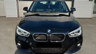 Financování Sedan BMW 116 2016