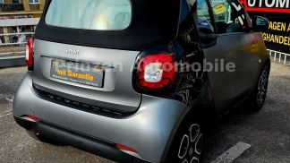 Financování Konvertibilní Smart ForTwo 2018